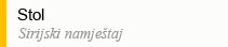 Naziv
